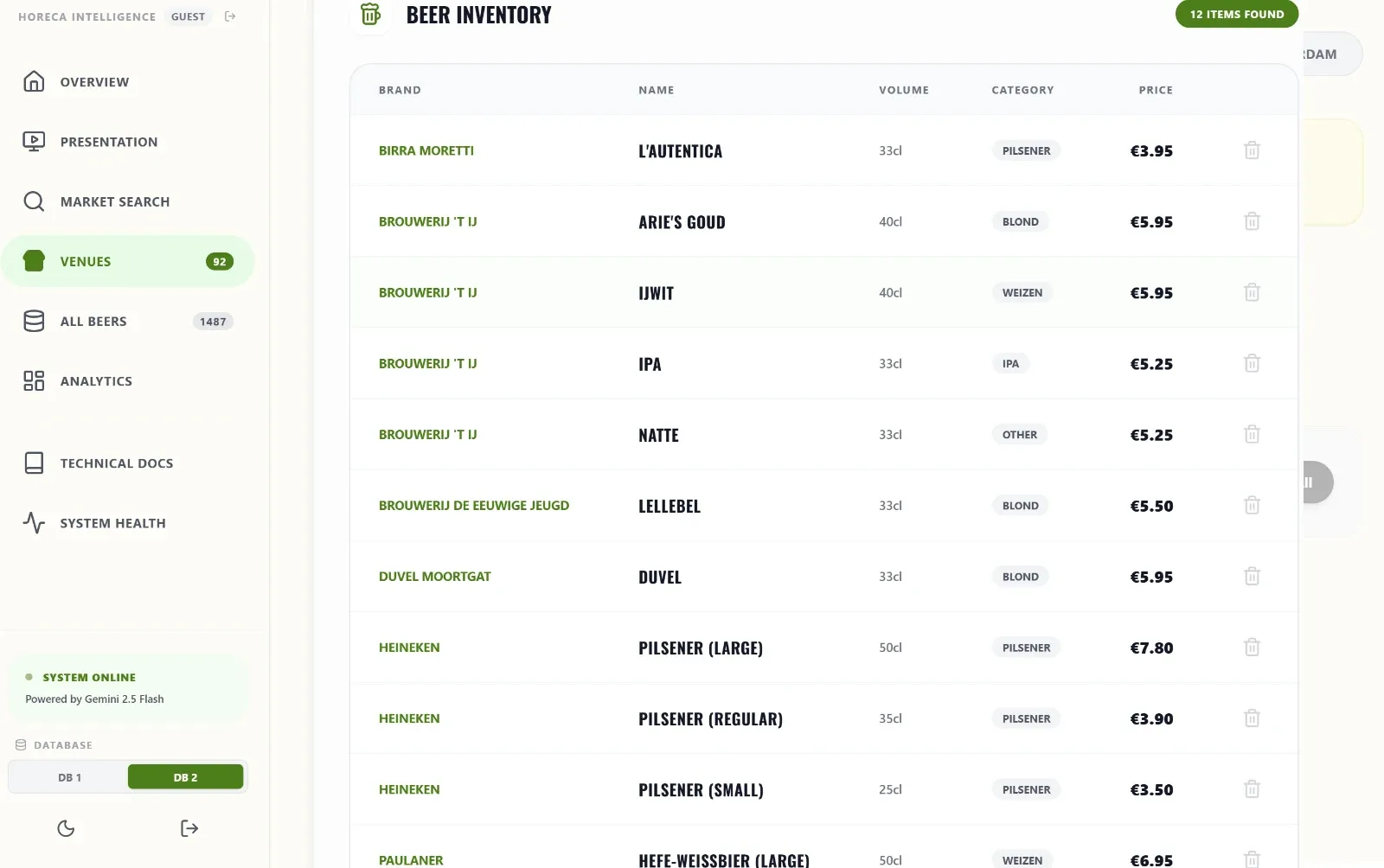 BeerTracker2